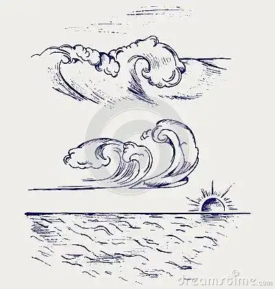 手绘海浪 简笔画 图源网络转侵删