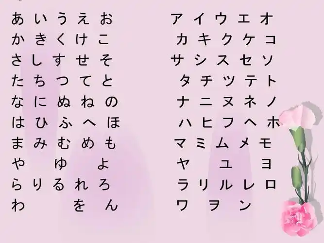 日文中,片假名和平假名有什么区别?该学哪一个