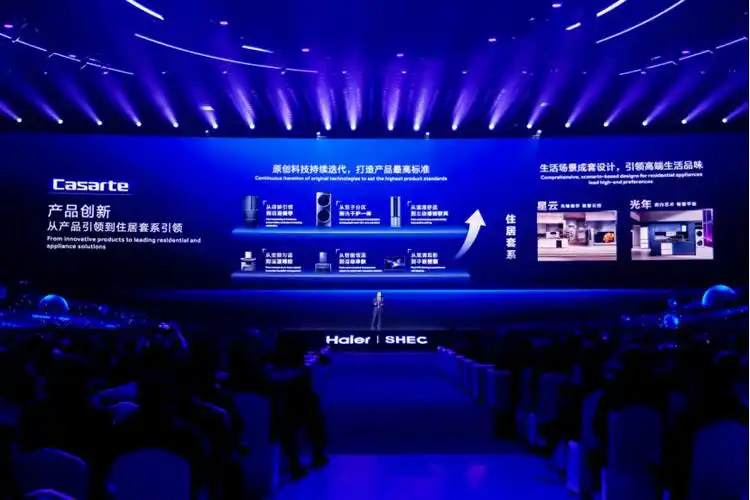 海尔智家徐萌:份额遥遥领先,高端绝对引领 - 海尔集团官网