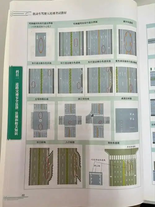 道路交通标线汇集