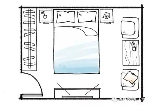 这样的卧室你喜欢吗