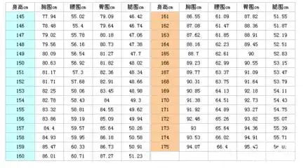 三围尺寸三围尺寸三围尺寸