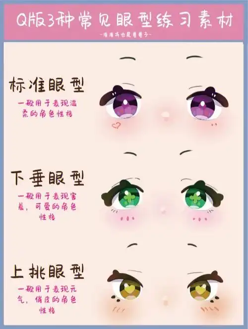 94眼睛练习素材,这次还画了不同的眼珠画法哦94不同的眼型透露出