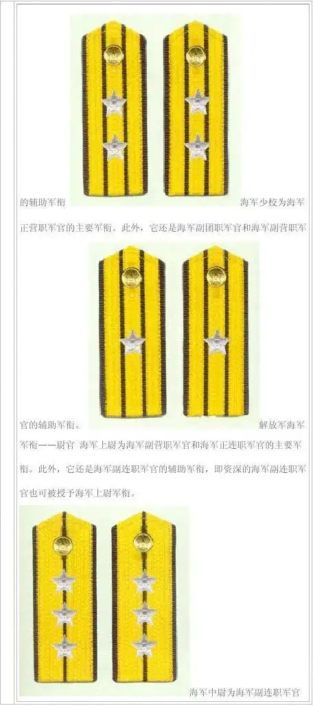 海军中尉为海军副连职军官