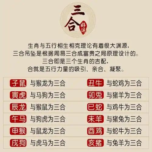 新翠2022年属猪人三合红绳手链羊兔赐瑞生肖猪犯手链