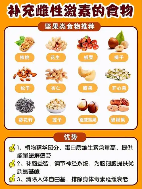 可以补充雌激素的食物