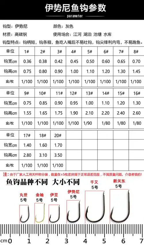 宝塔丸世鱼钩盒装散装钩100枚有倒刺伊势尼伊豆进口长柄钩子伊势尼9号