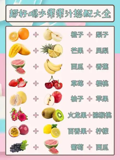 水果果汁搭配大全无限续杯的快乐水