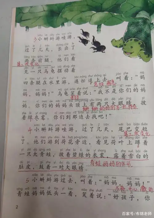 部编版二年级语文上册第一单元课文《小蝌蚪找妈妈》手写笔记!
