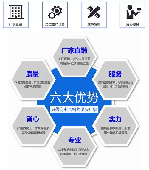 2mm细孔放电加工机,cnc穿孔机