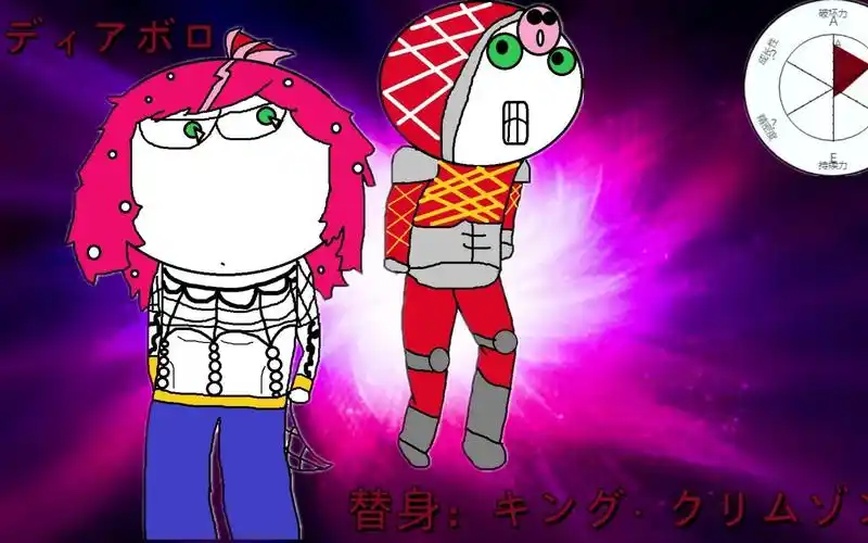 50主任绯红之王替身介绍