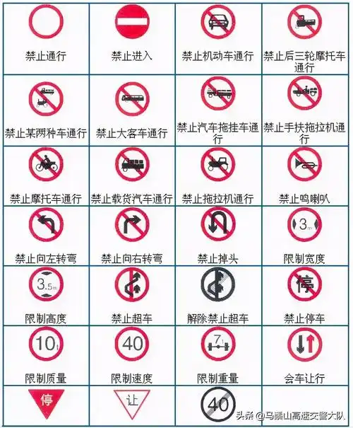 标志图案交通文明标志图大全