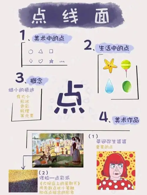儿童线描画源于中国画法中的白描,是一种以线为最基本的表现手法的