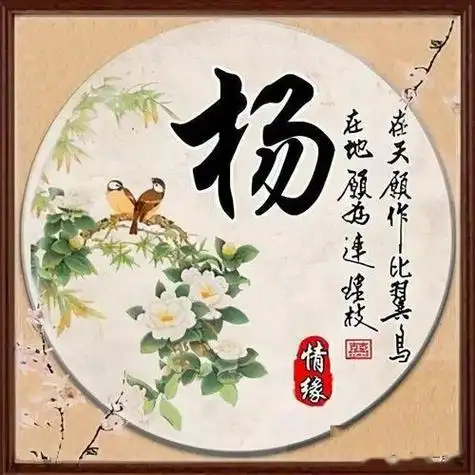 带自己姓氏的头像图片杨(14篇)