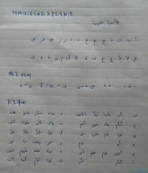 声同小语种论坛 - powered by phpwind