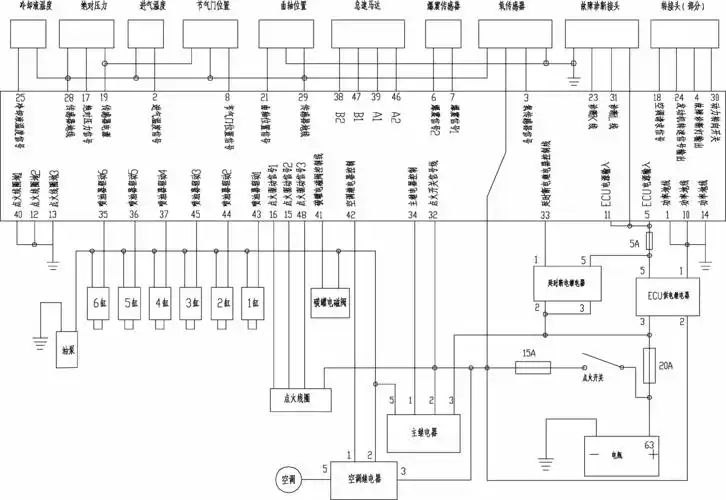东风汽油机电喷车线路图