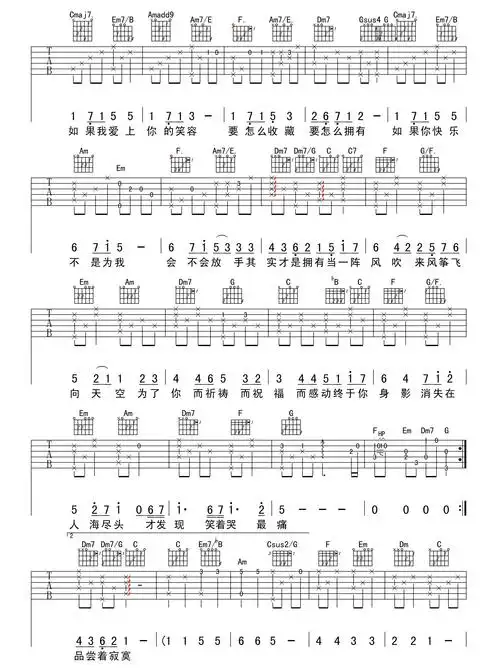 五月天《知足》吉他谱-guitar music score-看乐谱网