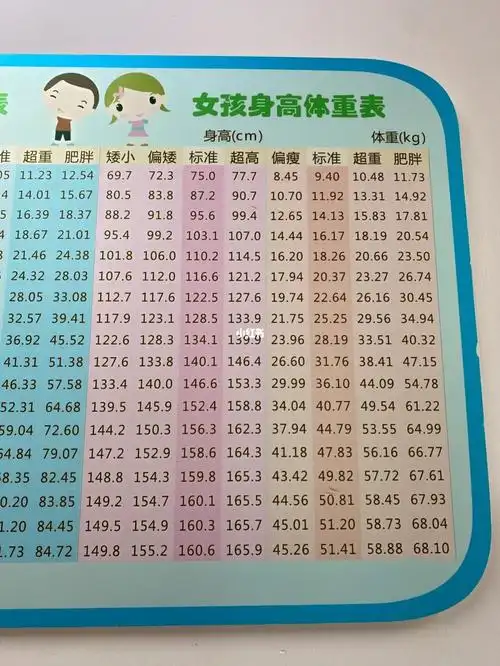 上海复旦医院儿童医院之身材矮小 持续更新_酒店_儿童医院_新冠_b超