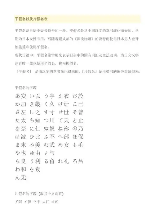 平假名以及片假名表