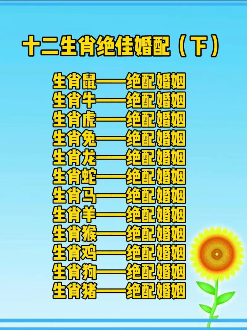 十二属相绝佳婚配表(下) 无论是什么属相生肖,性格相合,夫妻尊敬,才能