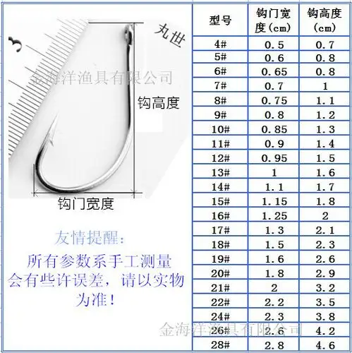 鱼钩渔钩淡水钓钩maruseigowitnring管付丸世