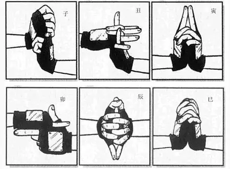 有没有大神发一组火影里面结印的手势,随便什么术都行,动作连贯在一起