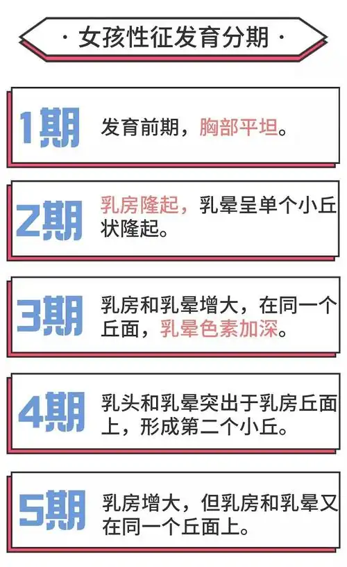 今天一次性说清楚!-成都西南儿童康复医院