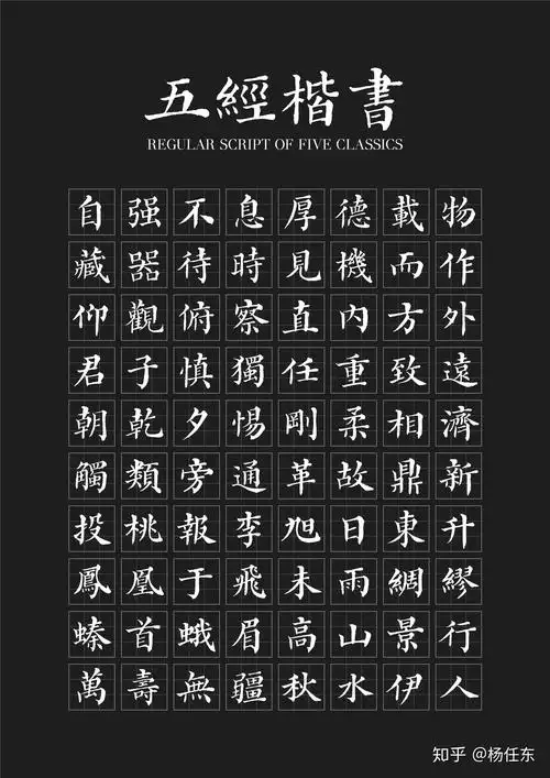 有哪几种好看的字体可以推荐一下吗