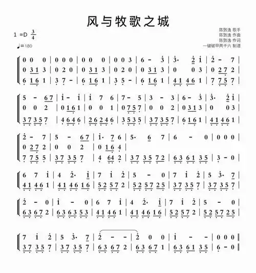 风与牧歌之城(原神晨曦酒庄ost))简谱 _简谱_曲谱_听懂音律