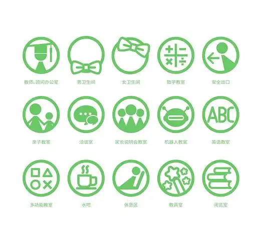 每个教室功能区都有专属定制icon.