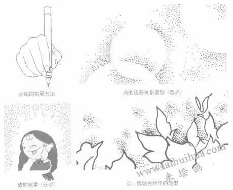 卡通画的基本技法之一:点