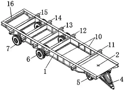 一种适用于短距离运输的多转向平板车
