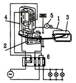 单相电表工作原理_单相电表接线原理图