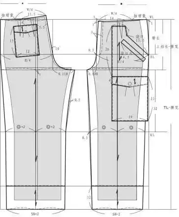 工装裤的结构设计与制图