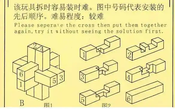 1,孔明锁,也叫八卦锁,鲁班锁,是中国古代民族传统的土木建筑固定结合
