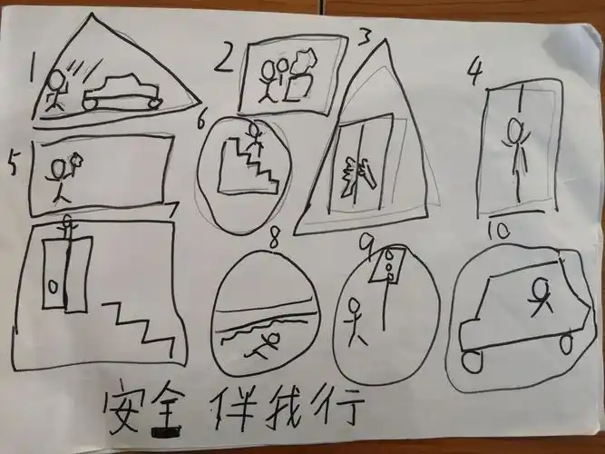 安全伴我行——让我来提醒您! - 美篇