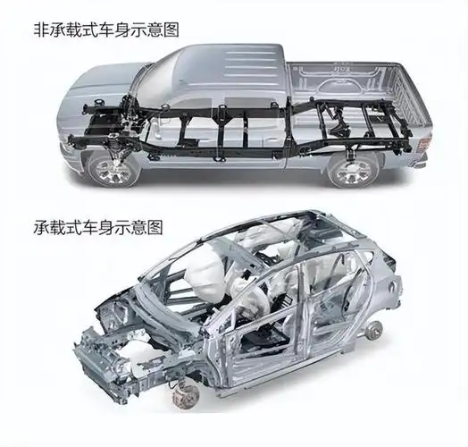 解读捷途jmk改装版:展台上必然耀眼,越野时需要谨慎|底盘|车轮|越野车