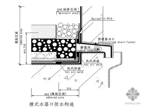 常用屋顶花园建筑构造节点详图合集