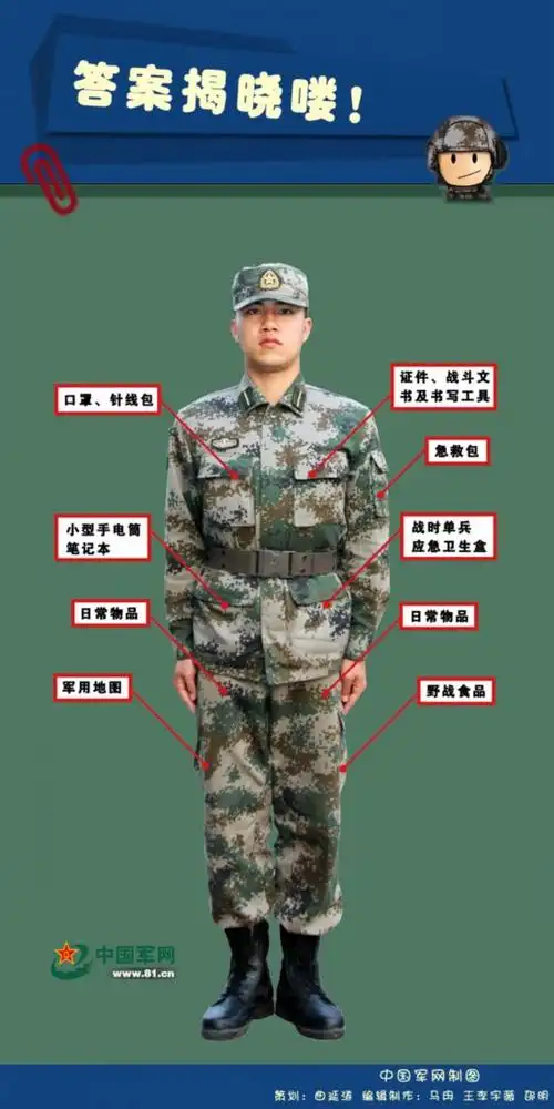 图解07式作训服你不知道的战斗奥秘10