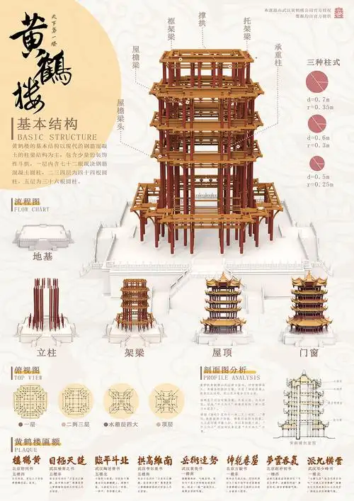 计算机设计大赛国赛一等奖 - 行业新闻 - 全国大学生数字媒体科技作品