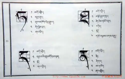 28292727202825252821282521282025