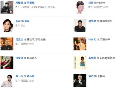 新逃学威龙演员表,逃学威龙2国语在线观看(热点)