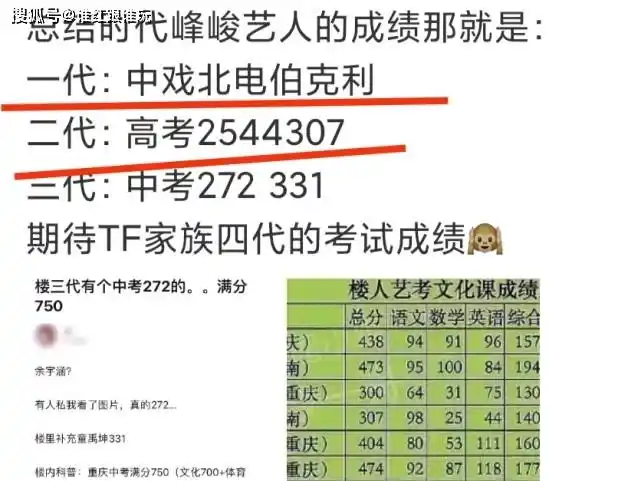 其他的明星也就罢了,也没有太多比较的必要.