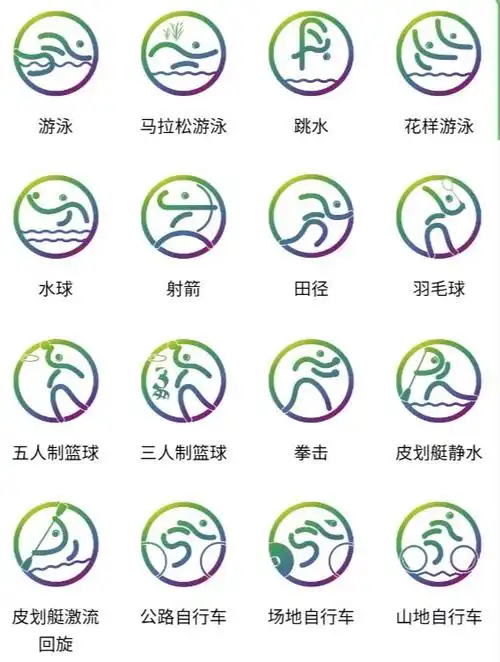 是的 在本届全运会 一共35个大项,410个小项 竞技项目中 (十四运会