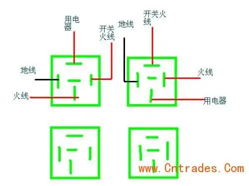 欢迎联系王丽娟,手机,我们是做中间继电器,汽车继电器,t90继电器,t91