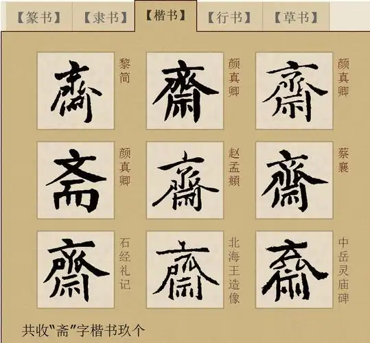 齐的繁体字里面多一个小是什么字