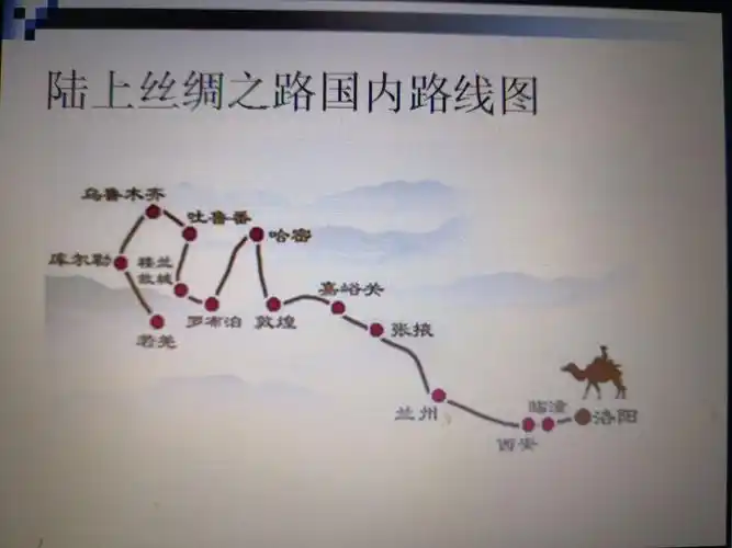 主要介绍了几个丝绸之路上重要的景点,孩子们表现很活跃