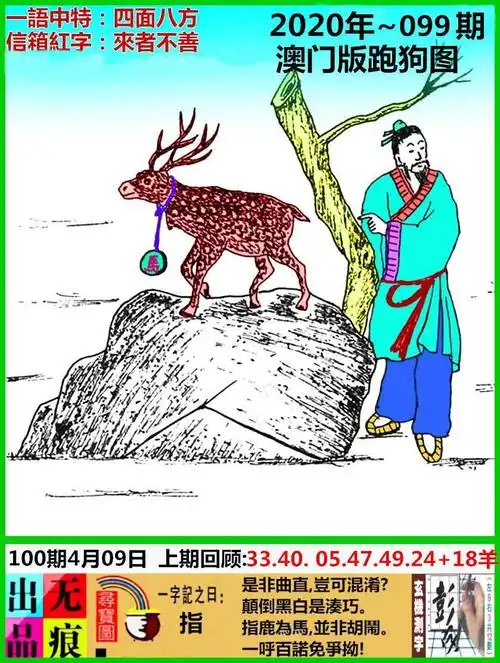 第99期澳门六合资料(点击收藏) (辅助功能视图)