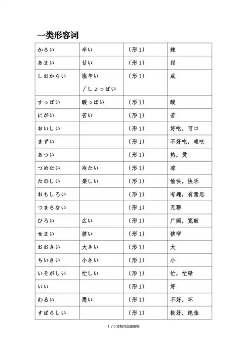 日语形容词分类表