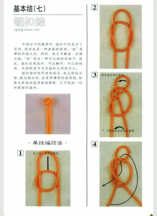 单,双线纽扣结1